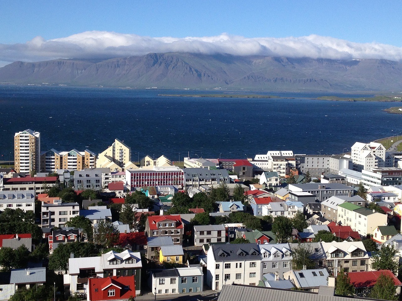 Capital of Iceland Facts