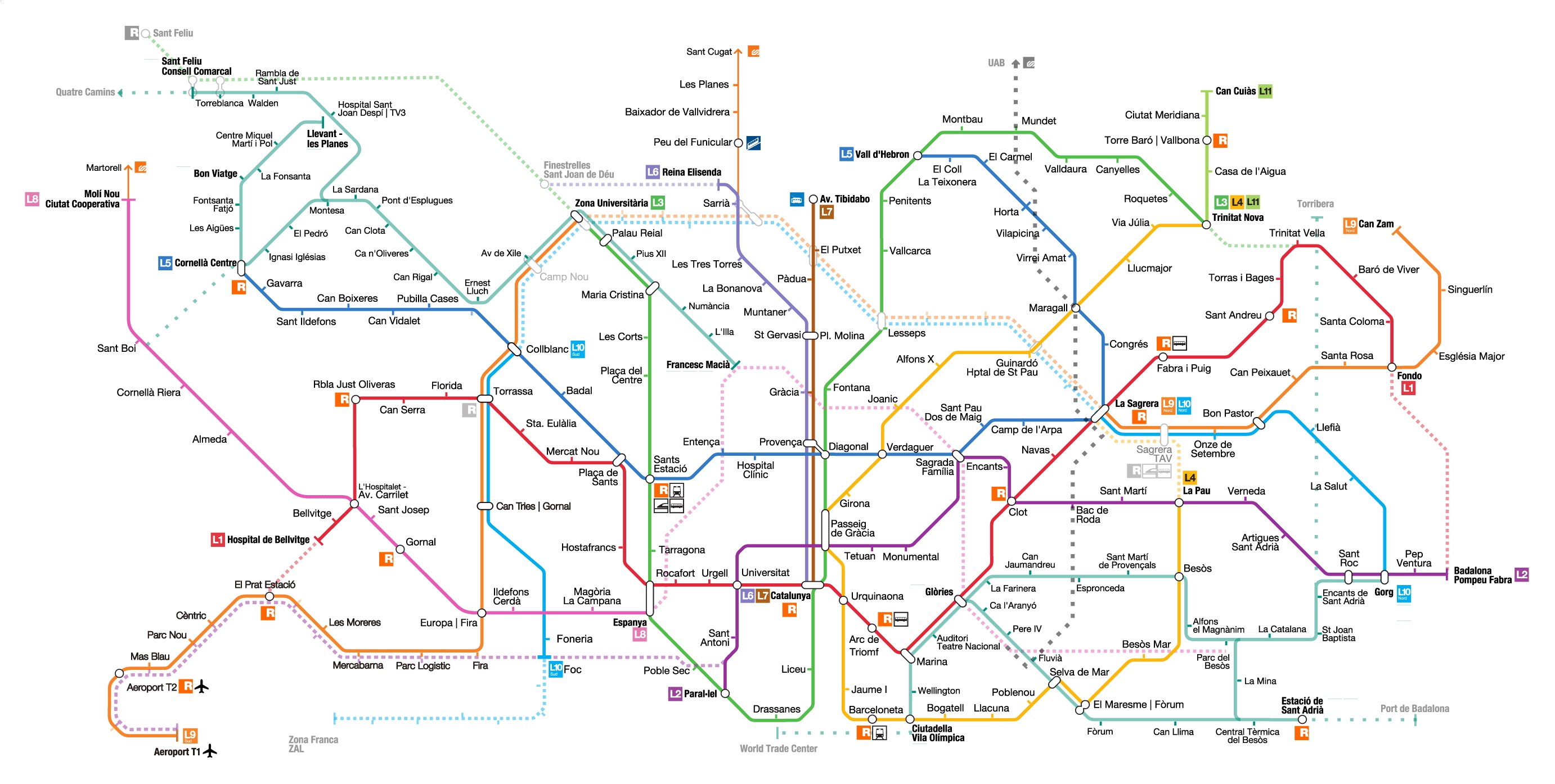 Barcelona Metro Map 2020